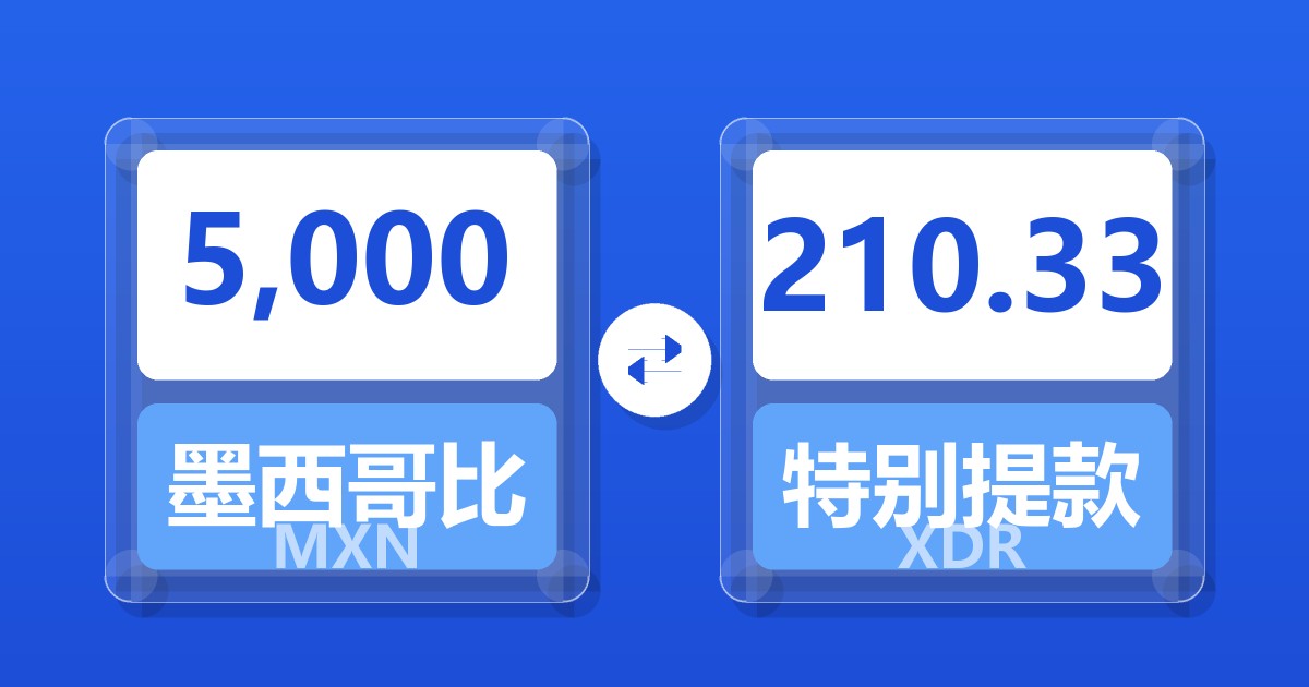5,000墨西哥比索兑特别提款权