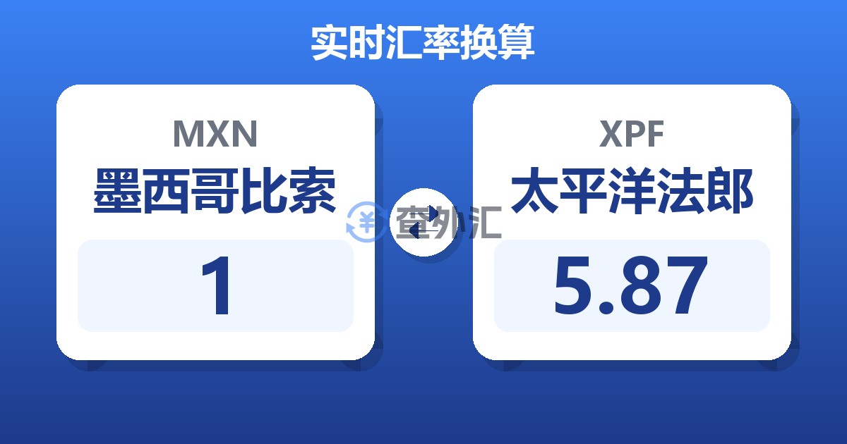 1墨西哥比索兑太平洋法郎