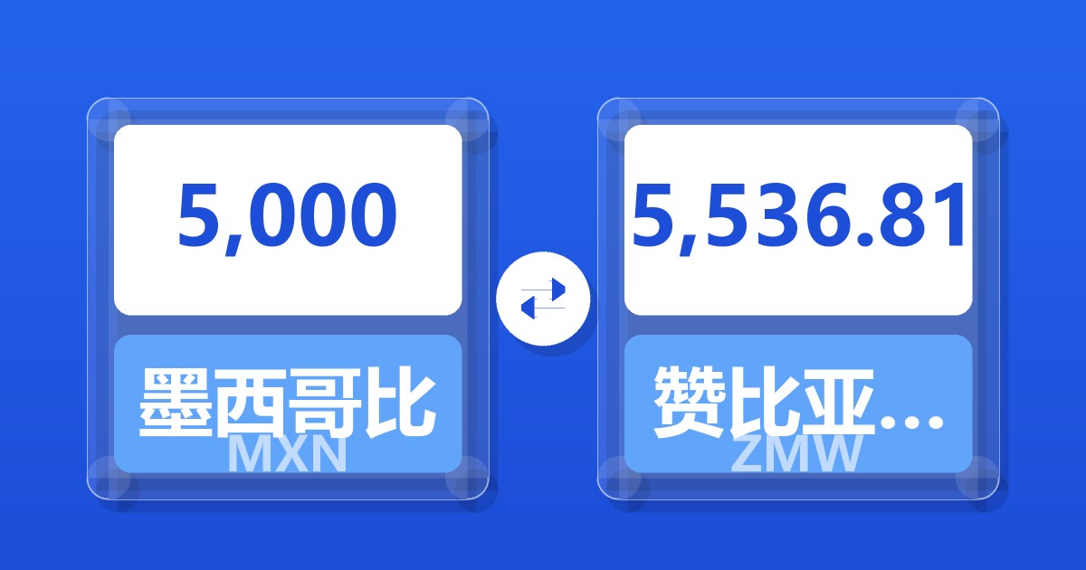 5,000墨西哥比索兑赞比亚克瓦查