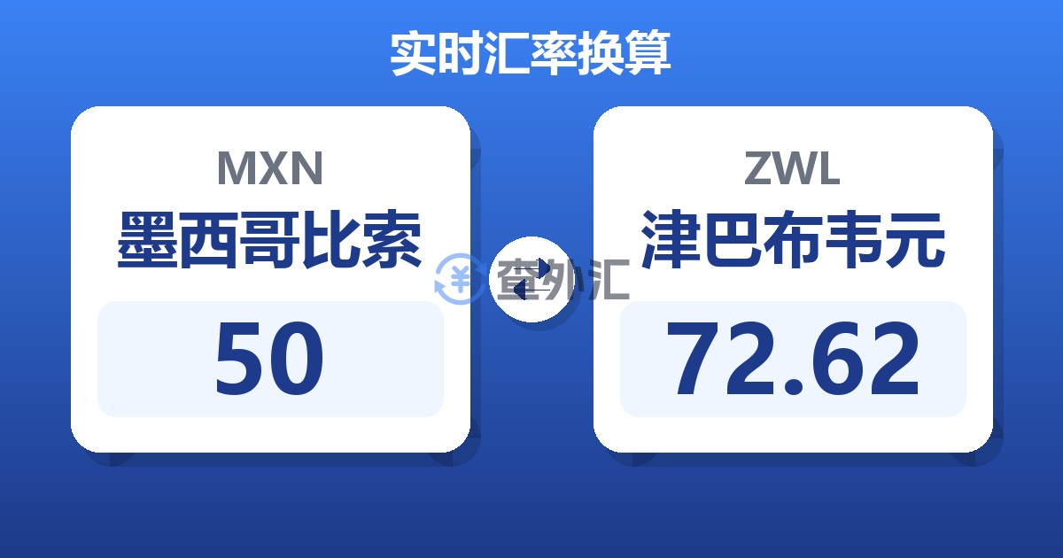 50墨西哥比索兑津巴布韦元