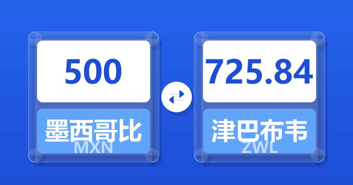 500墨西哥比索兑津巴布韦元