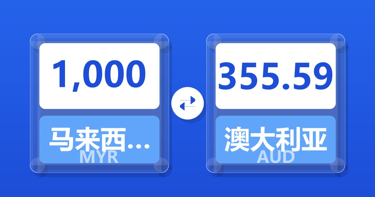 1,000马来西亚林吉特兑澳大利亚元