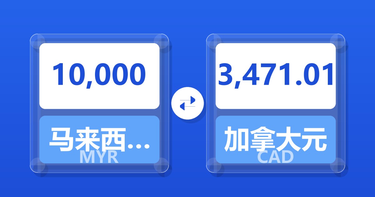 10,000马来西亚林吉特兑加拿大元