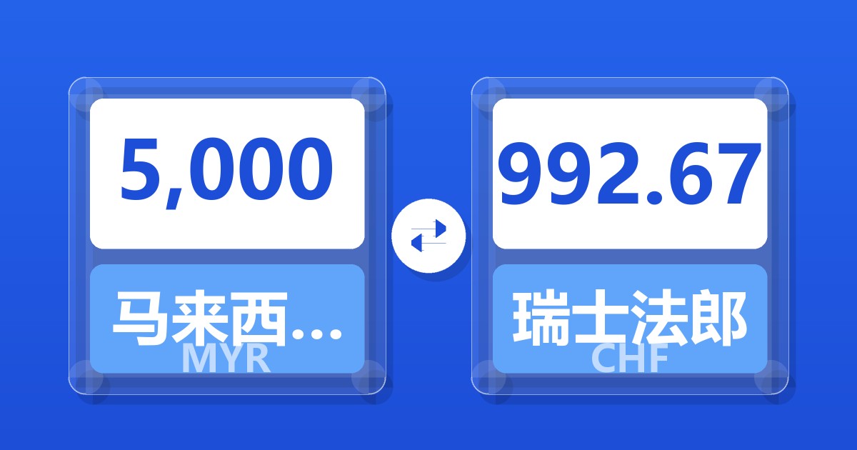 5,000马来西亚林吉特兑瑞士法郎