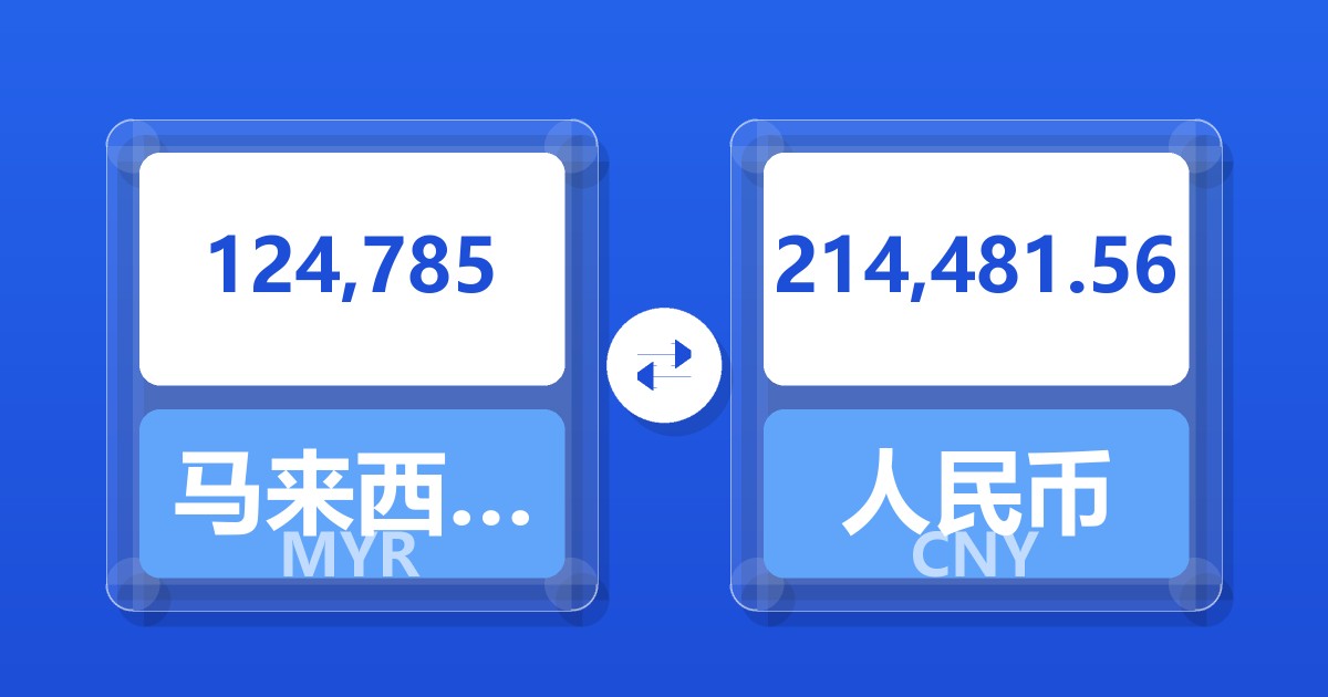 124,785马来西亚林吉特兑人民币