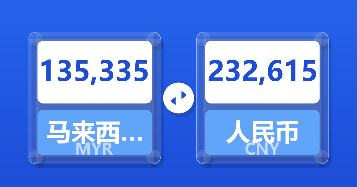 135,335马来西亚林吉特兑人民币