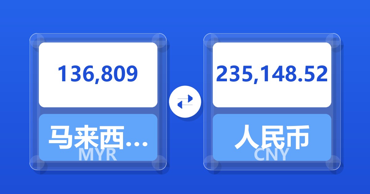 136,809马来西亚林吉特兑人民币
