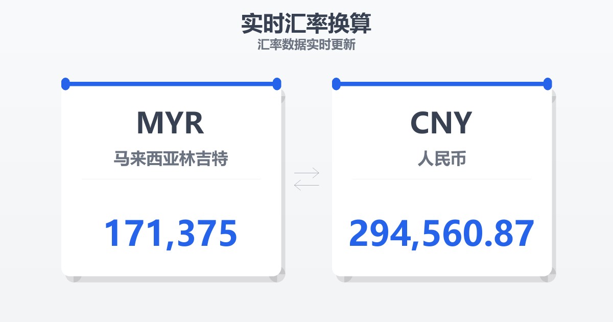 171,375马来西亚林吉特兑人民币