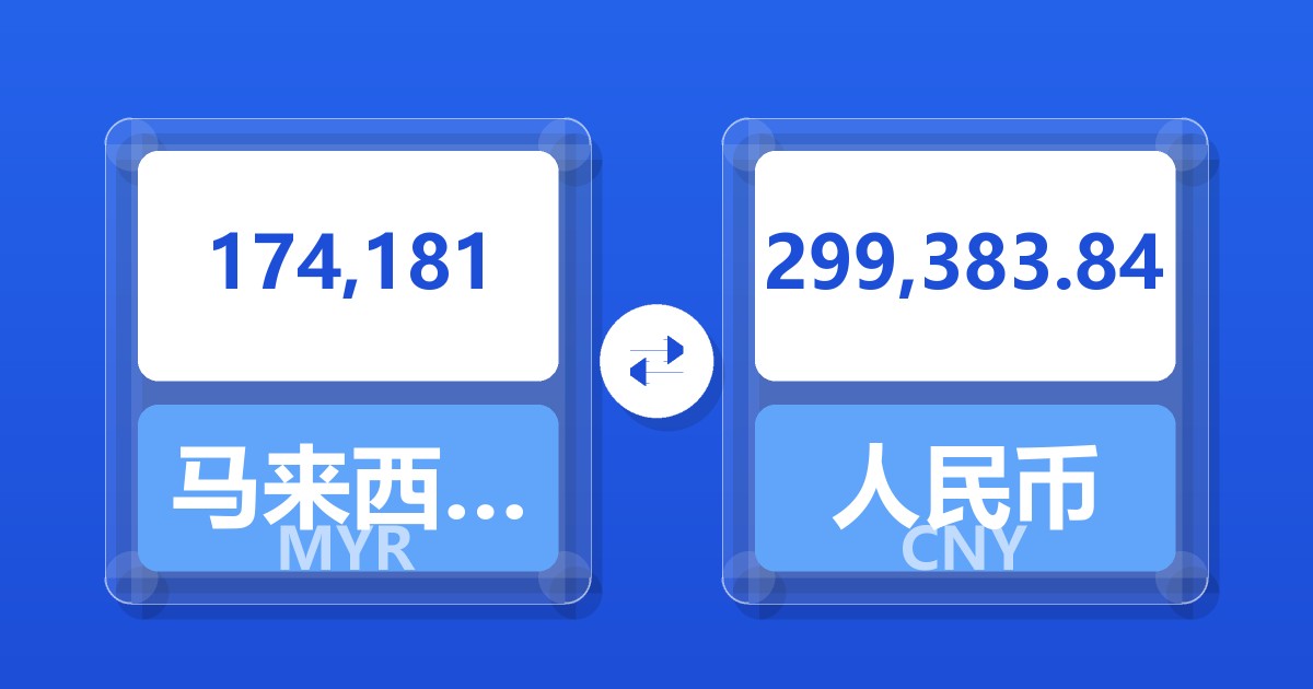174,181马来西亚林吉特兑人民币