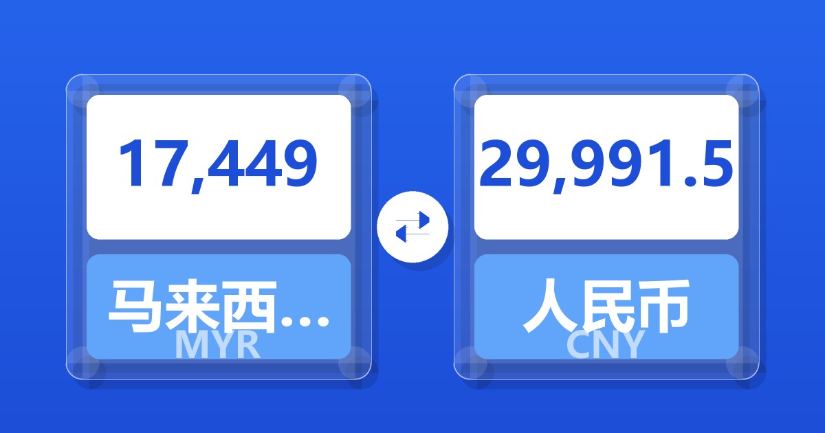 17,449马来西亚林吉特兑人民币