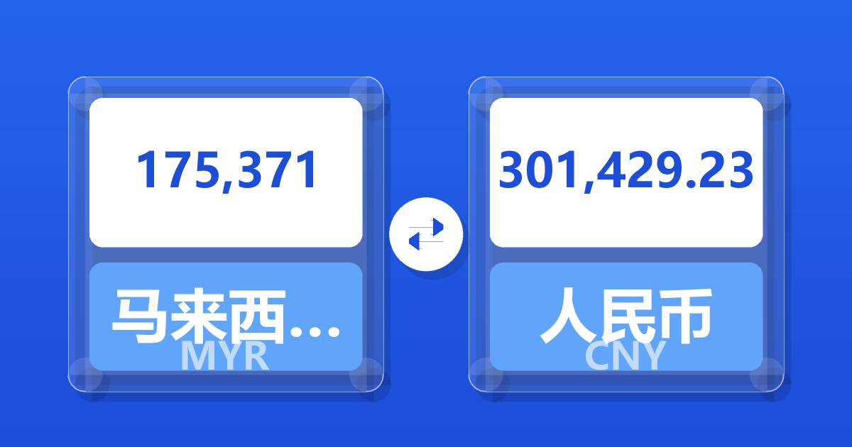 175,371马来西亚林吉特兑人民币