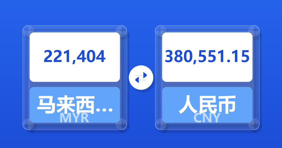 221,404马来西亚林吉特兑人民币