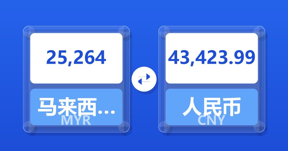 25,264马来西亚林吉特兑人民币