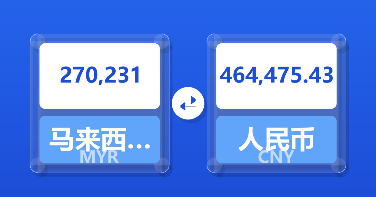 270,231马来西亚林吉特兑人民币
