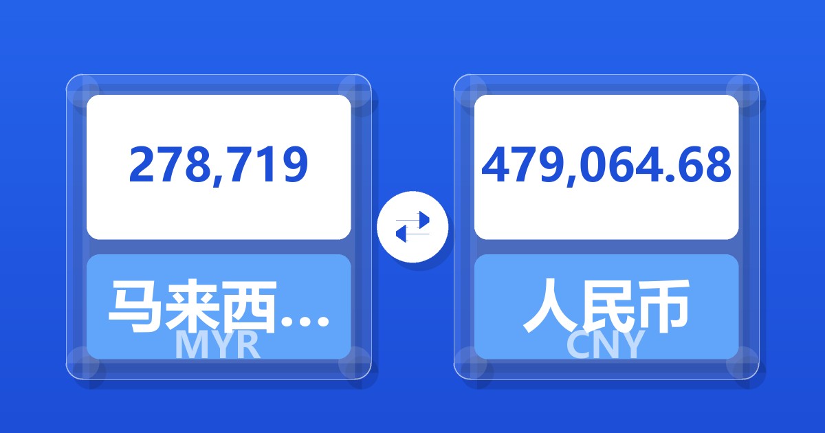 278,719马来西亚林吉特兑人民币
