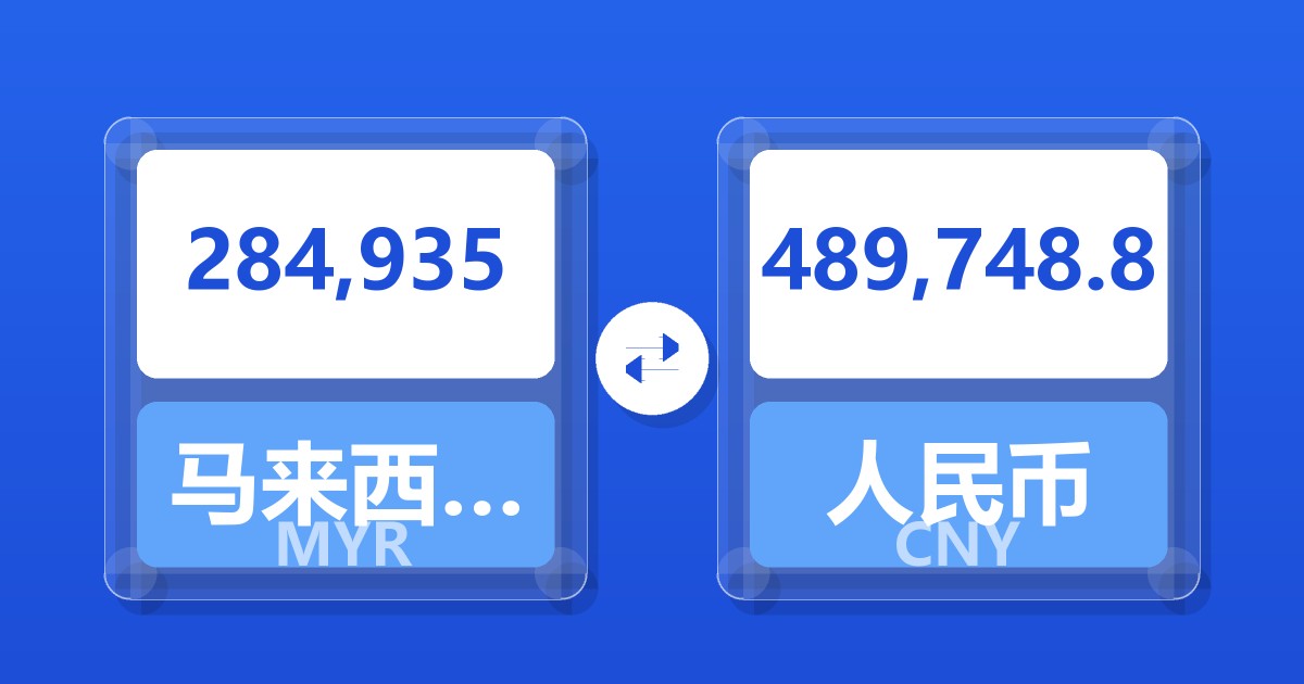284,935马来西亚林吉特兑人民币