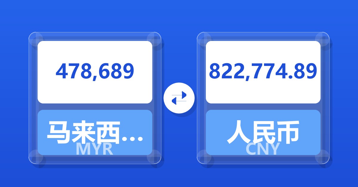 478,689马来西亚林吉特兑人民币