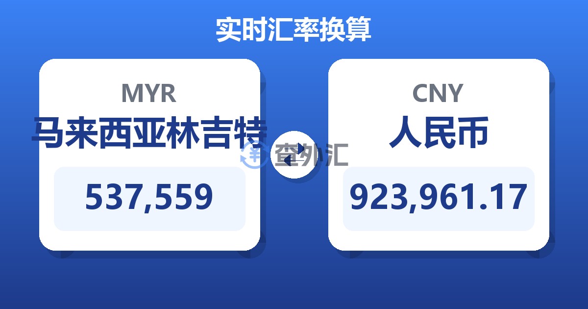 537,559马来西亚林吉特兑人民币