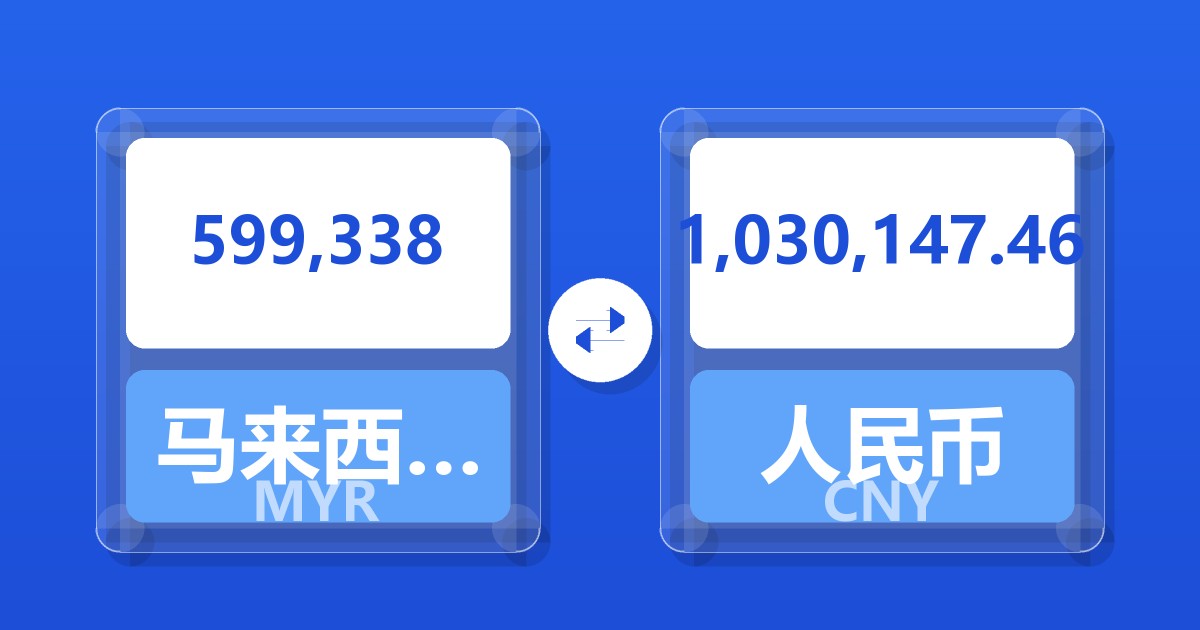 599,338马来西亚林吉特兑人民币