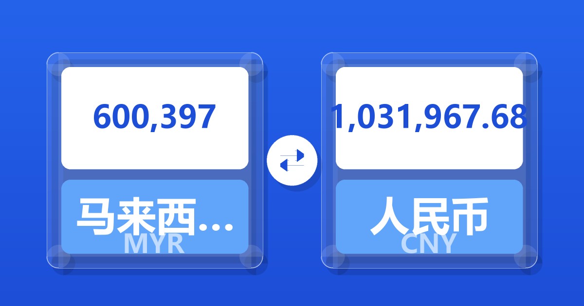 600,397马来西亚林吉特兑人民币