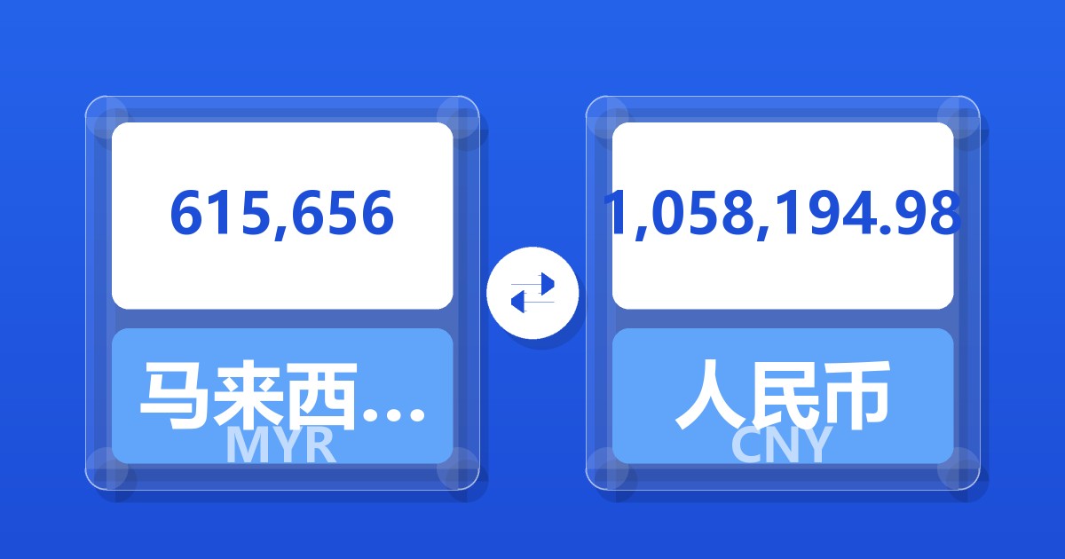 615,656马来西亚林吉特兑人民币