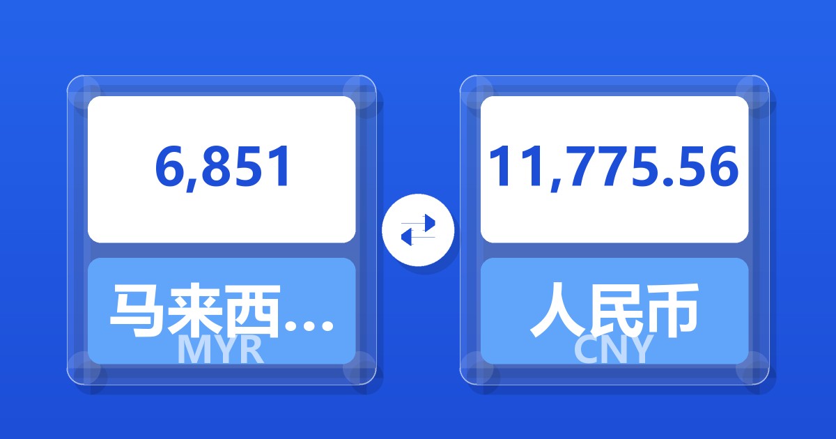 6,851马来西亚林吉特兑人民币