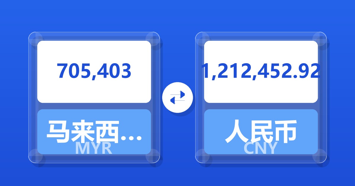 705,403马来西亚林吉特兑人民币