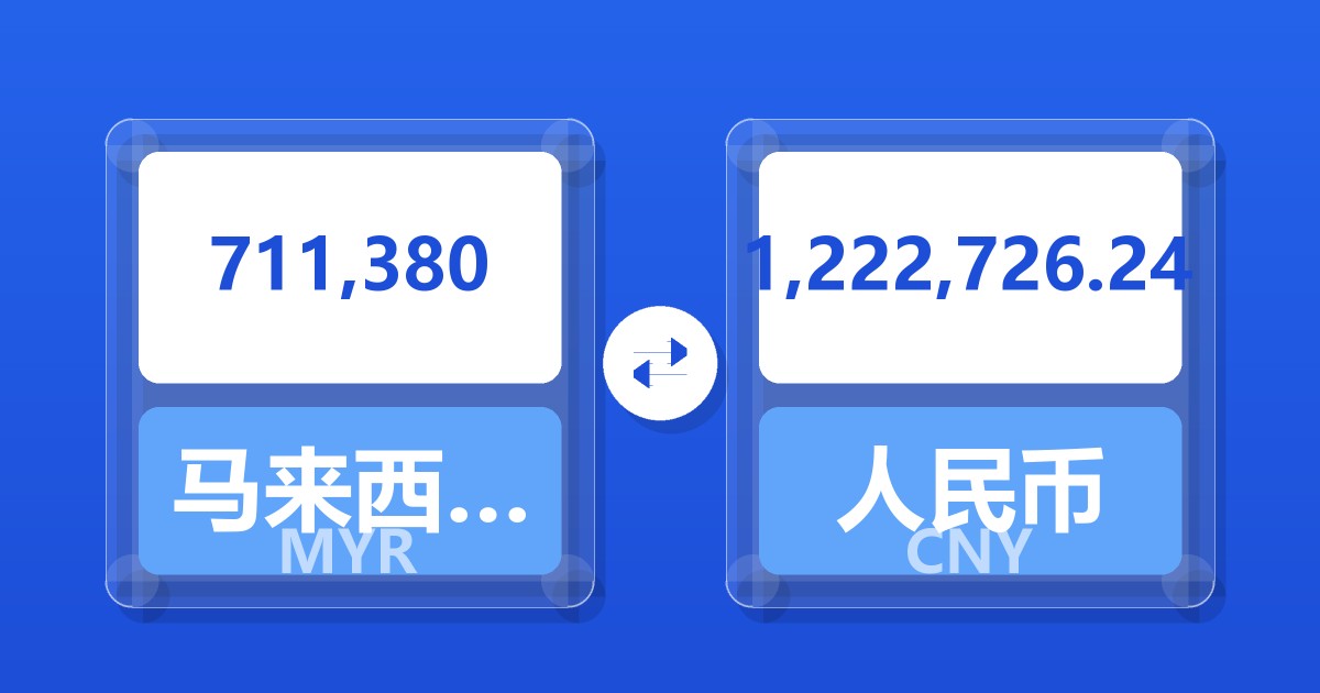 711,380马来西亚林吉特兑人民币