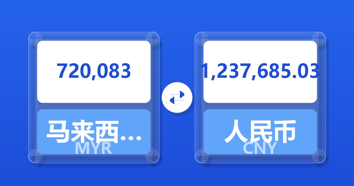 720,083马来西亚林吉特兑人民币
