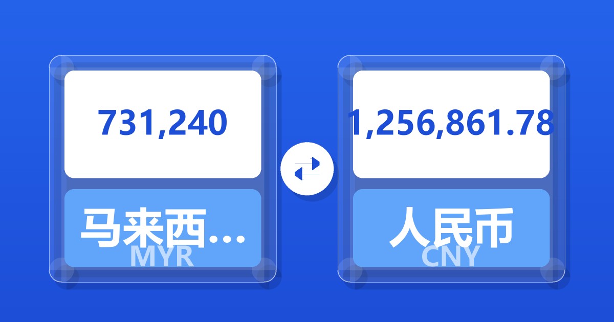 731,240马来西亚林吉特兑人民币