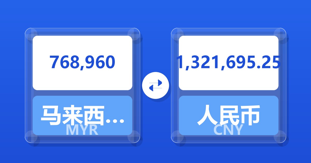 768,960马来西亚林吉特兑人民币