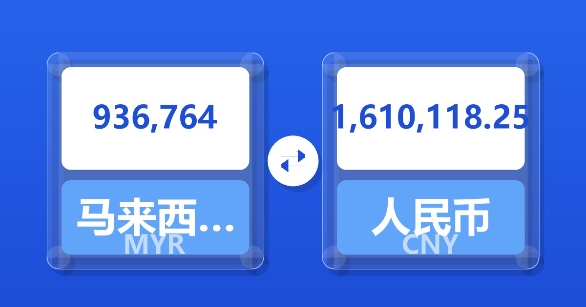 936,764马来西亚林吉特兑人民币