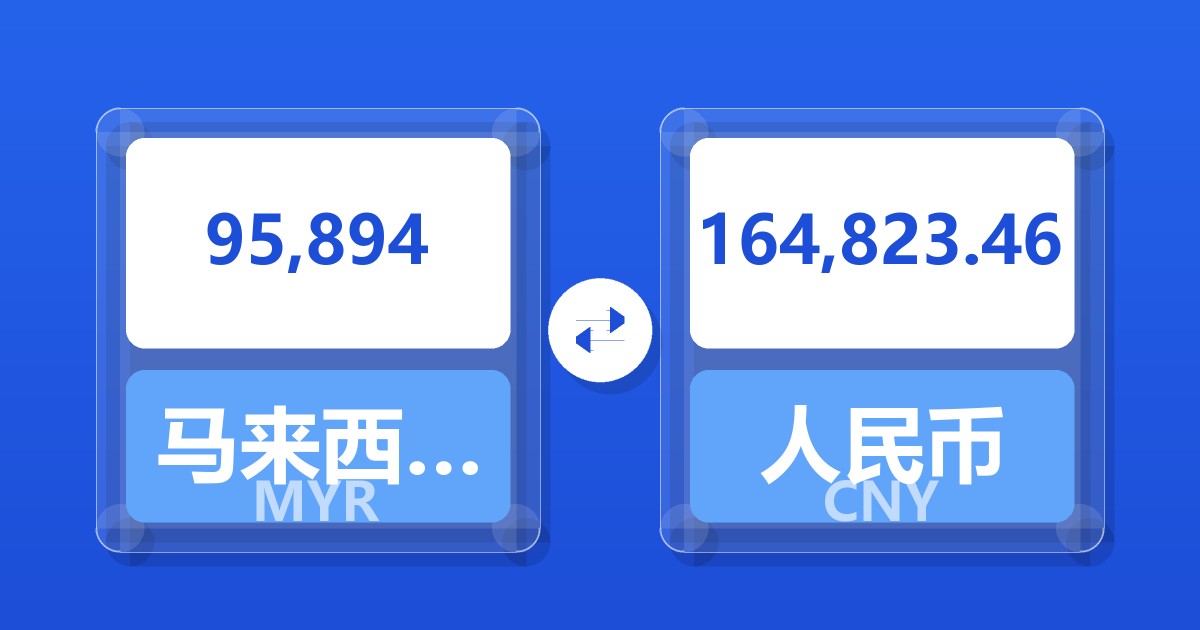 95,894马来西亚林吉特兑人民币