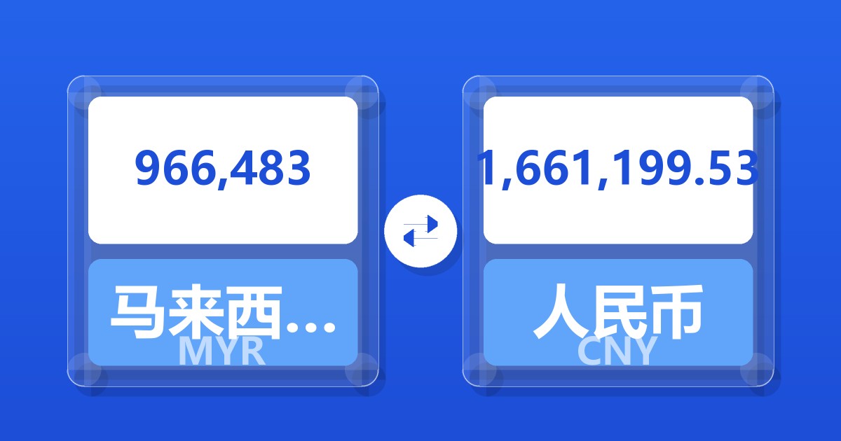 966,483马来西亚林吉特兑人民币