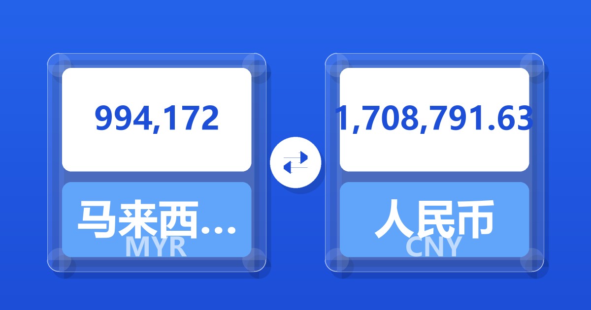 994,172马来西亚林吉特兑人民币