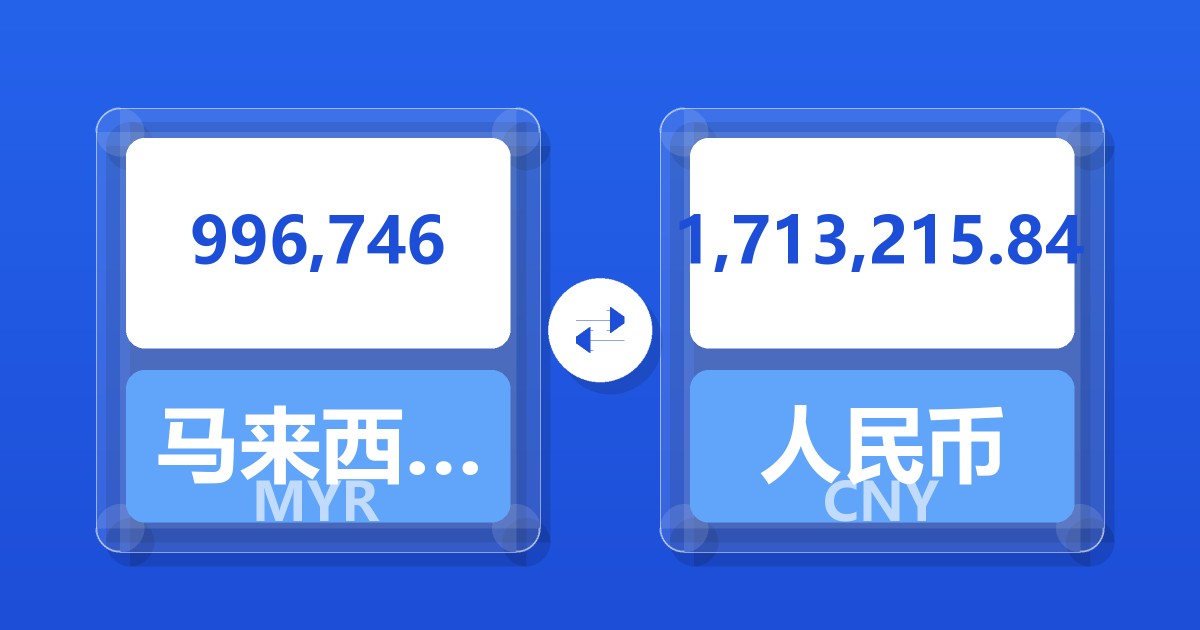 996,746马来西亚林吉特兑人民币
