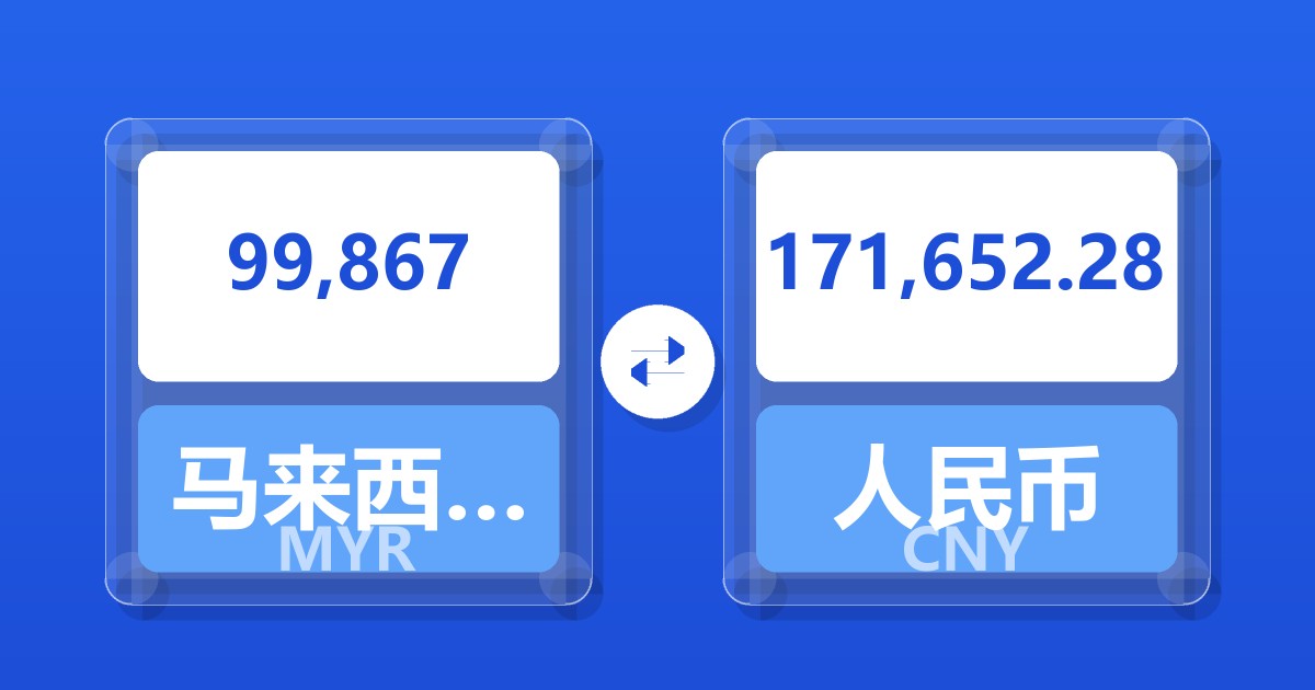 99,867马来西亚林吉特兑人民币
