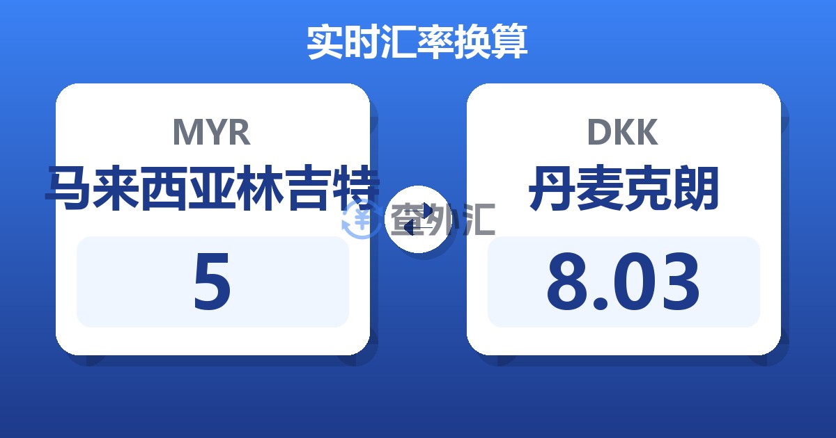 5马来西亚林吉特兑丹麦克朗