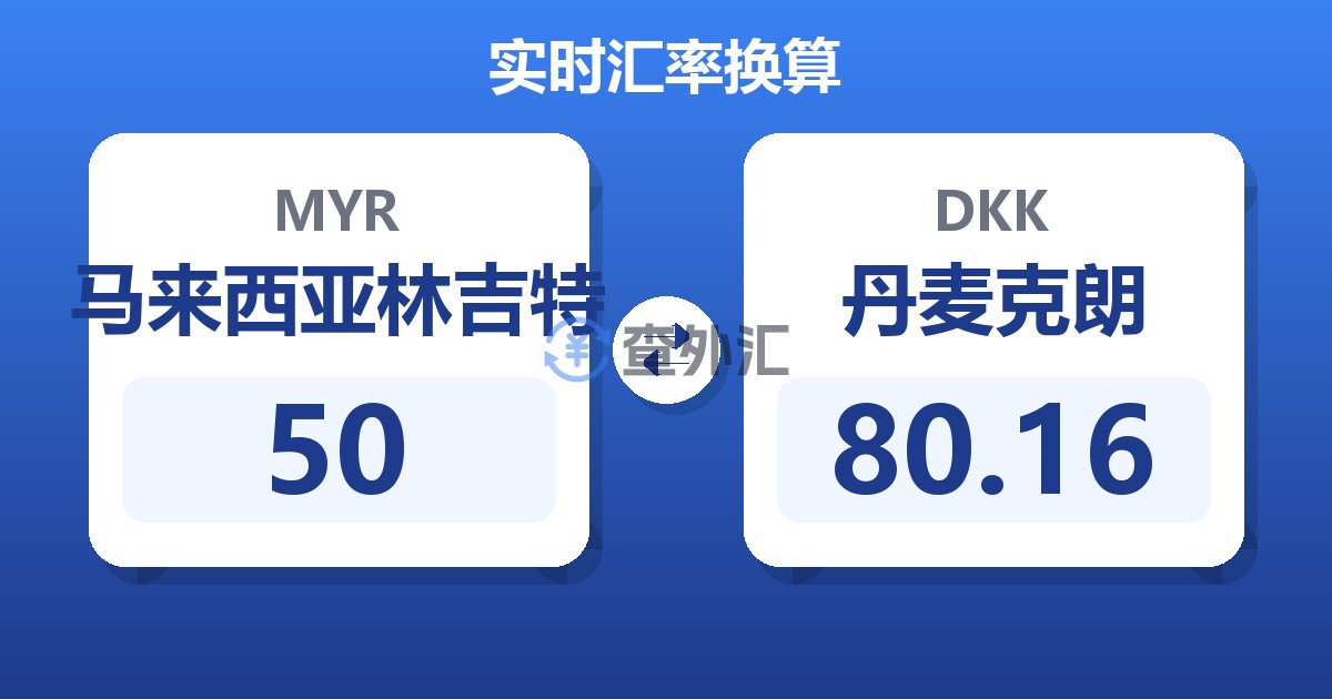 50马来西亚林吉特兑丹麦克朗