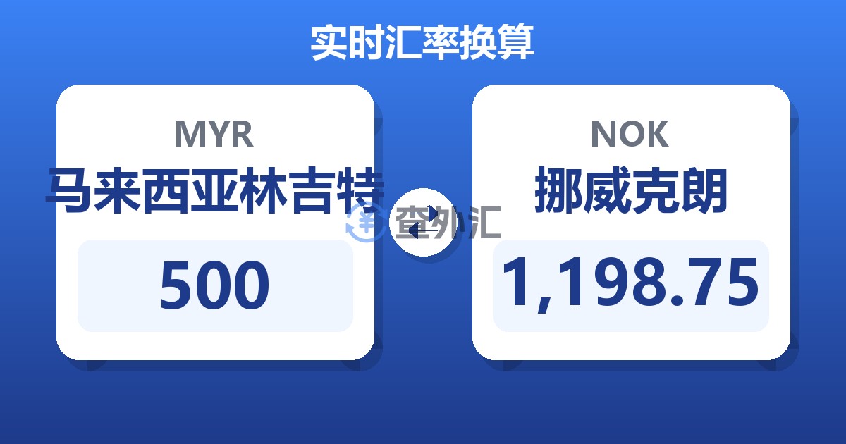 500马来西亚林吉特兑挪威克朗