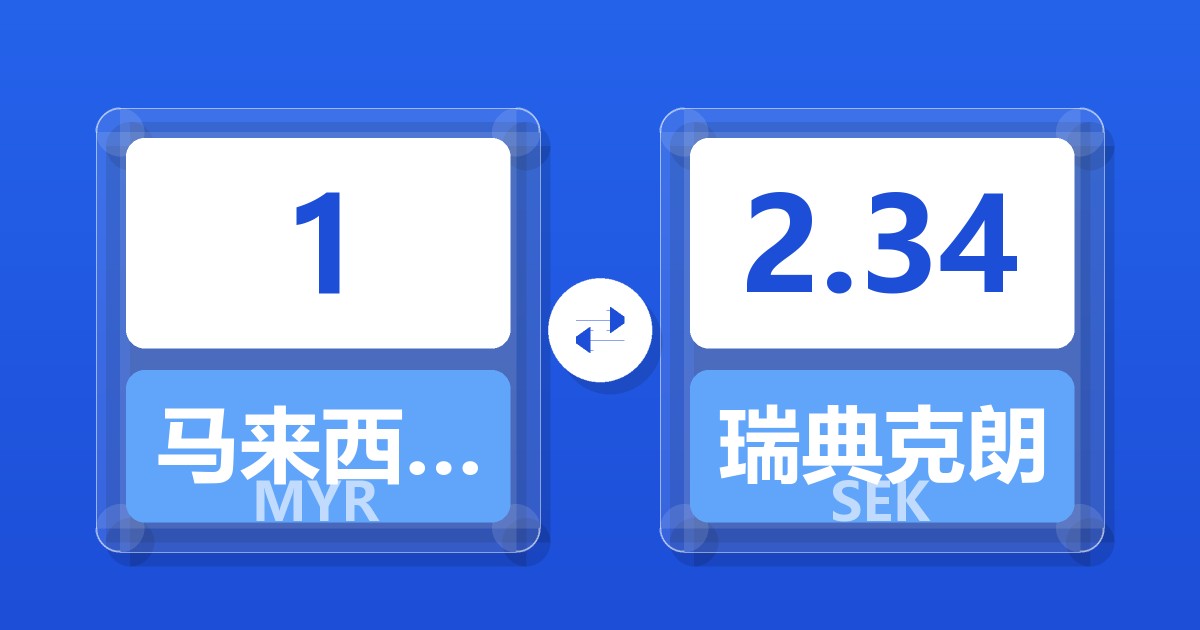 1马来西亚林吉特兑瑞典克朗