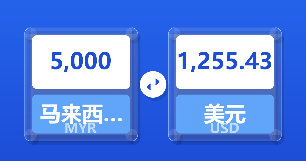5,000马来西亚林吉特兑美元