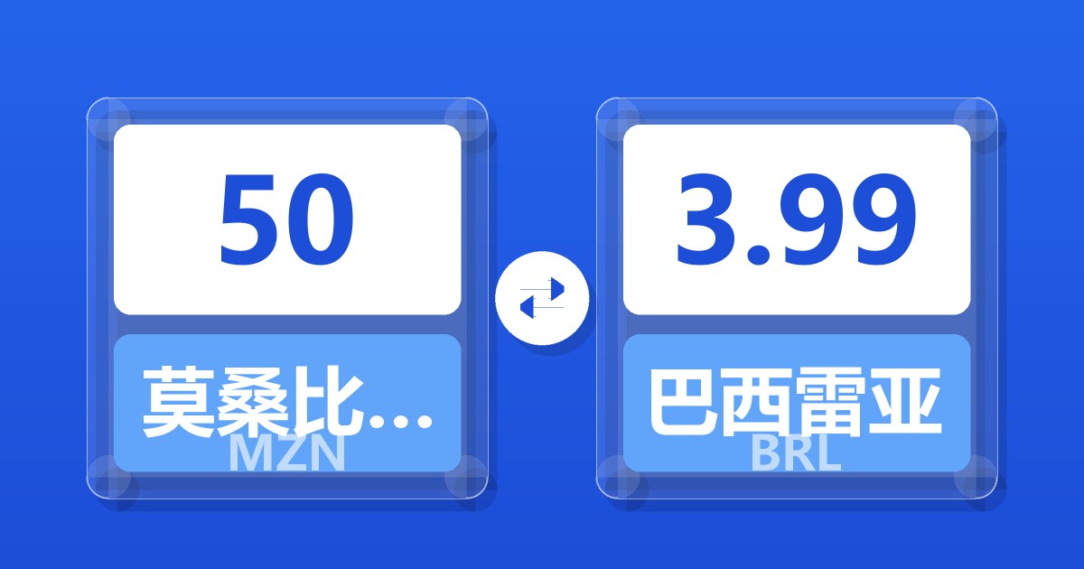 50莫桑比克梅蒂卡尔兑巴西雷亚尔