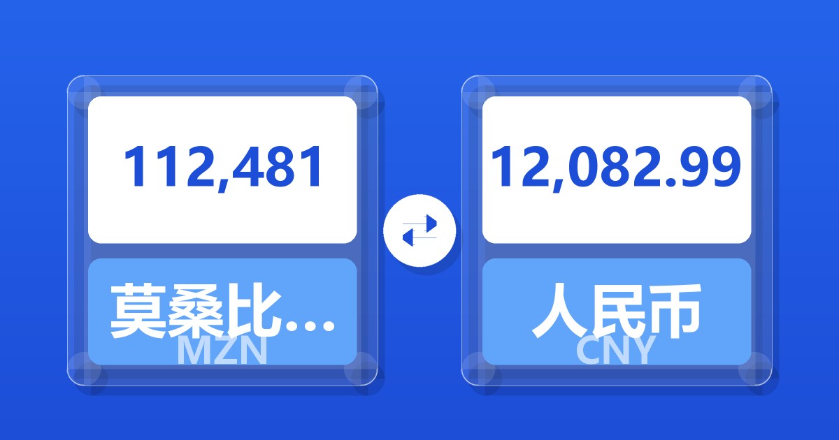 112,481莫桑比克梅蒂卡尔兑人民币