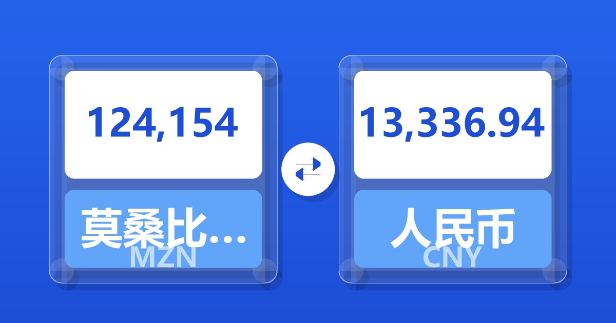 124,154莫桑比克梅蒂卡尔兑人民币