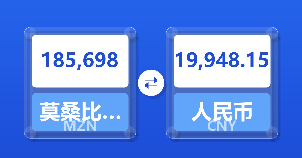 185,698莫桑比克梅蒂卡尔兑人民币