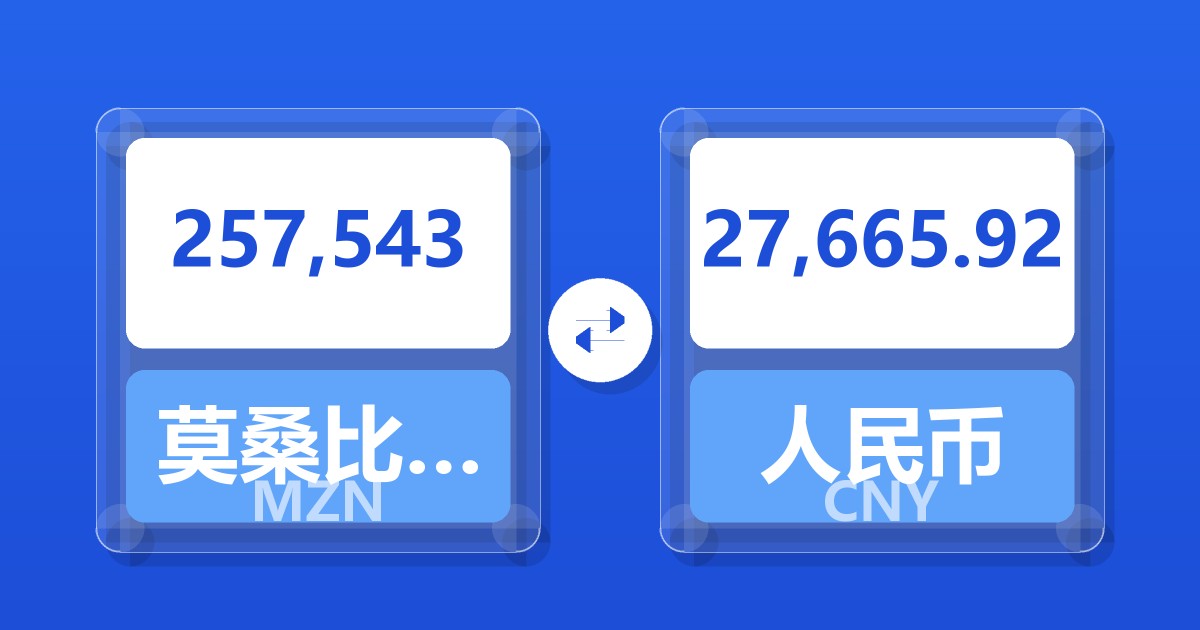 257,543莫桑比克梅蒂卡尔兑人民币