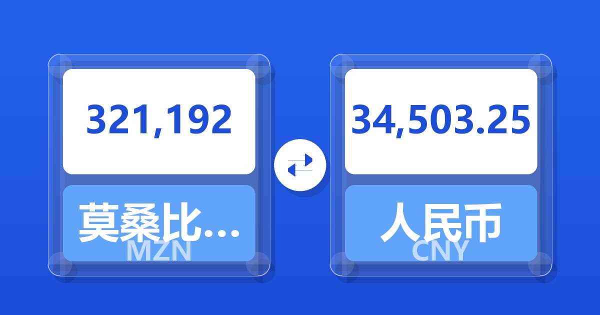 321,192莫桑比克梅蒂卡尔兑人民币