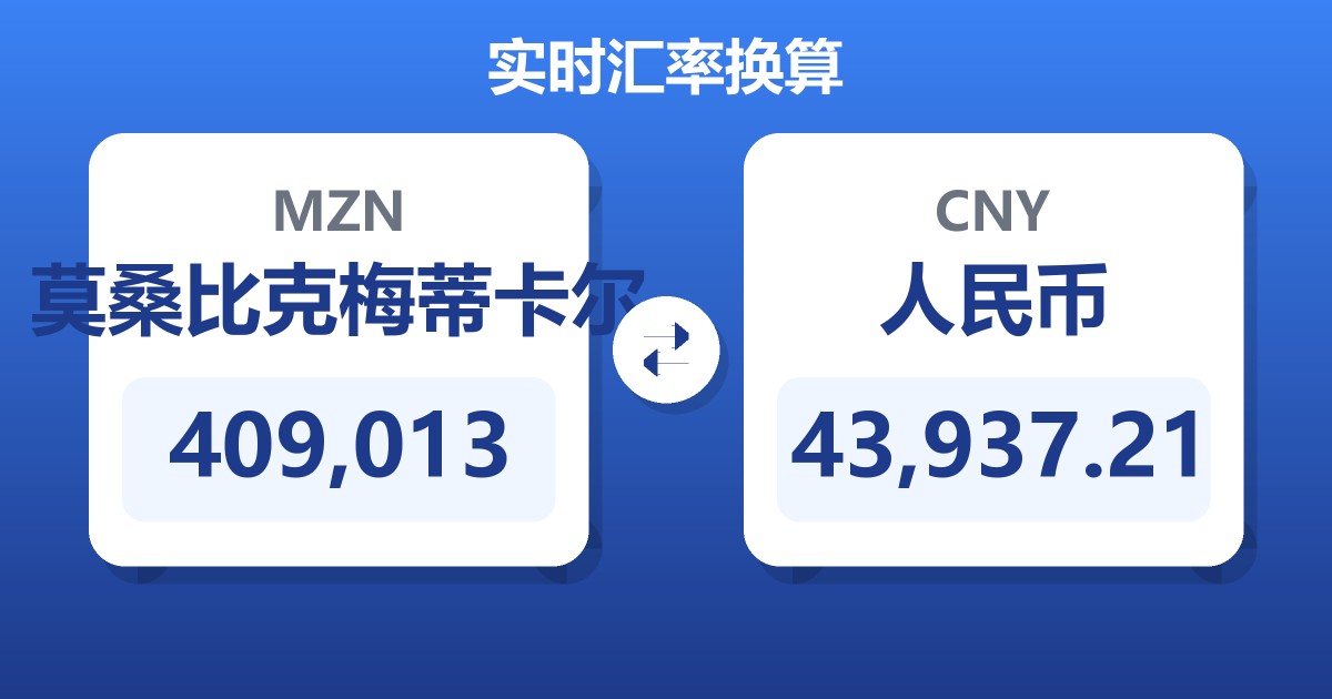 409,013莫桑比克梅蒂卡尔兑人民币