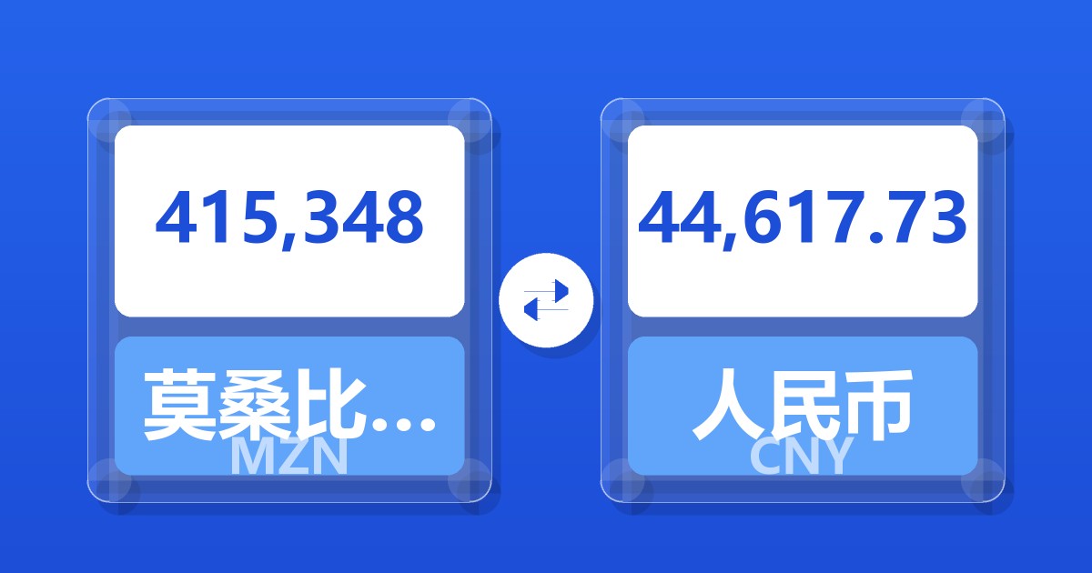 415,348莫桑比克梅蒂卡尔兑人民币